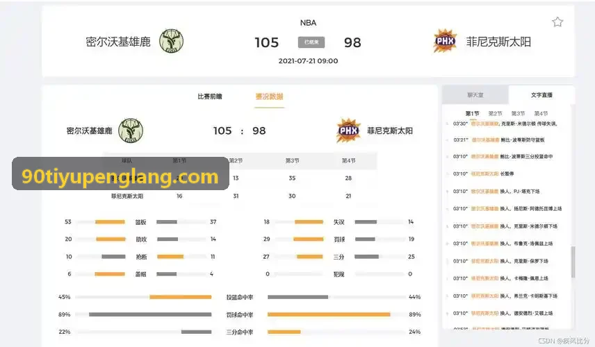 90体育SaaS云端总控系统